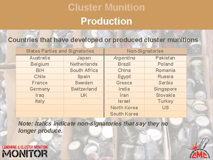 Cluster Munition Production Countries that have developed or produced cluster munitions States Parties and
