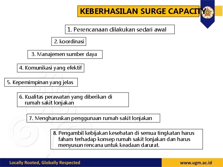KEBERHASILAN SURGE CAPACITY 1. Perencanaan dilakukan sedari awal 2. koordinasi 3. Manajemen sumber daya
