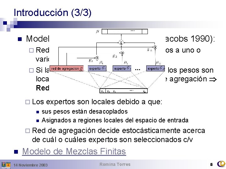 Introducción (3/3) n Modelo Mezcla de expertos (ME) (Jacobs 1990): ¨ Red agregación aprende