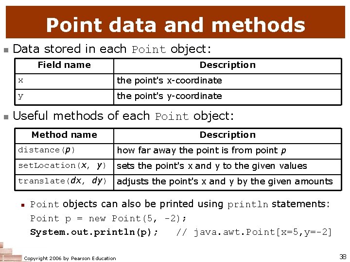 Point data and methods n Data stored in each Point object: Field name n