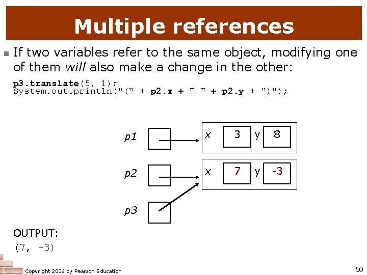 Multiple references n If two variables refer to the same object, modifying one of