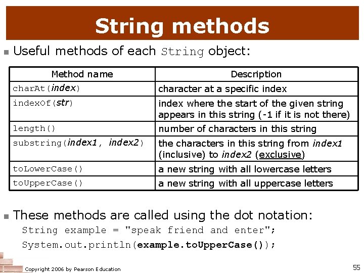 String methods n Useful methods of each String object: Method name char. At(index) n