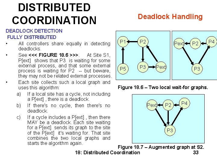 DISTRIBUTED COORDINATION DEADLOCK DETECTION FULLY DISTRIBUTED • All controllers share equally in detecting deadlocks.