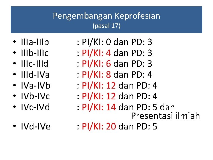 Pengembangan Keprofesian (pasal 17) • • IIIa-IIIb-IIIc-IIId-IVa IVa-IVb IVb-IVc IVc-IVd • IVd-IVe : PI/KI: