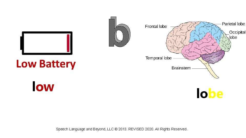 b low lobe Speech Language and Beyond, LLC © 2013. REVISED 2020. All Rights