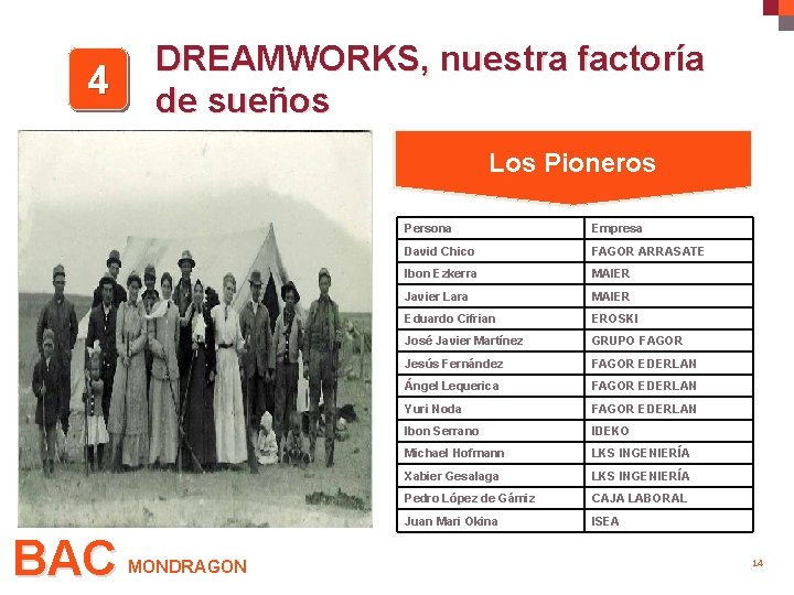 6. - DREAMWORKS, nuestra factoría de sueños. 4 DREAMWORKS, nuestra factoría de sueños Los