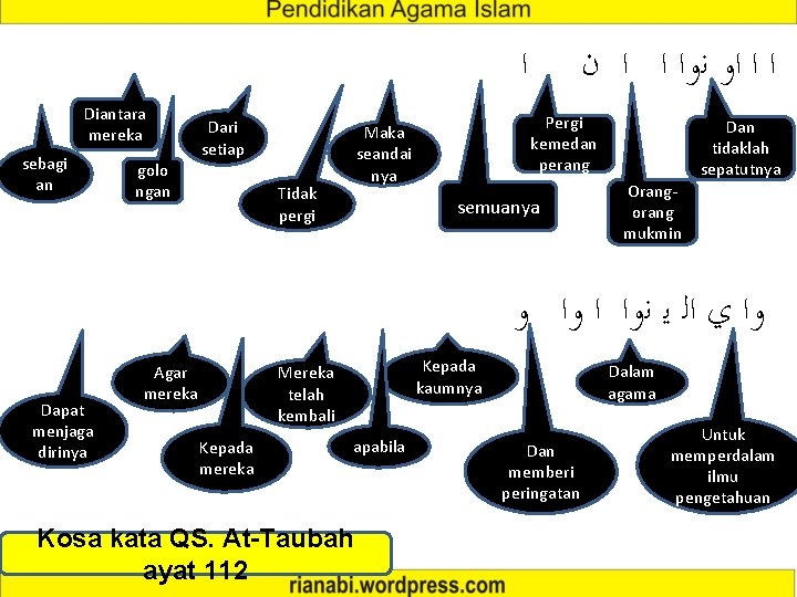 ﺍ Diantara mereka sebagi an golo ngan Dari setiap Pergi kemedan perang Maka ﺍ Diantara mereka sebagi an golo ngan Dari setiap Pergi kemedan perang Maka
