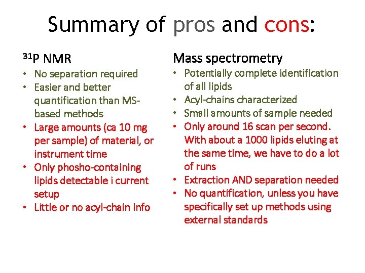 Summary of pros and cons: 31 P NMR • No separation required • Easier