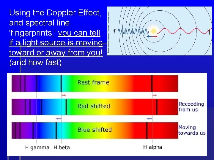Using the Doppler Effect, and spectral line 'fingerprints, ' you can tell if a