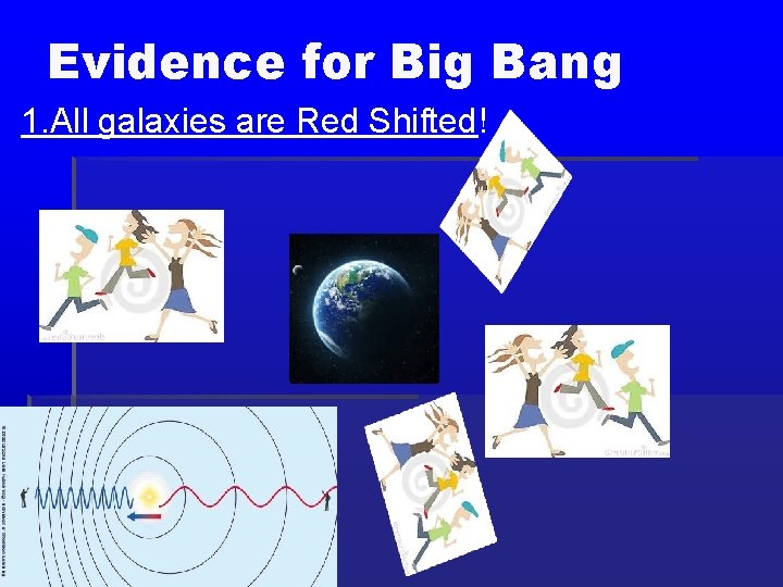 Evidence for Big Bang 1. All galaxies are Red Shifted! 