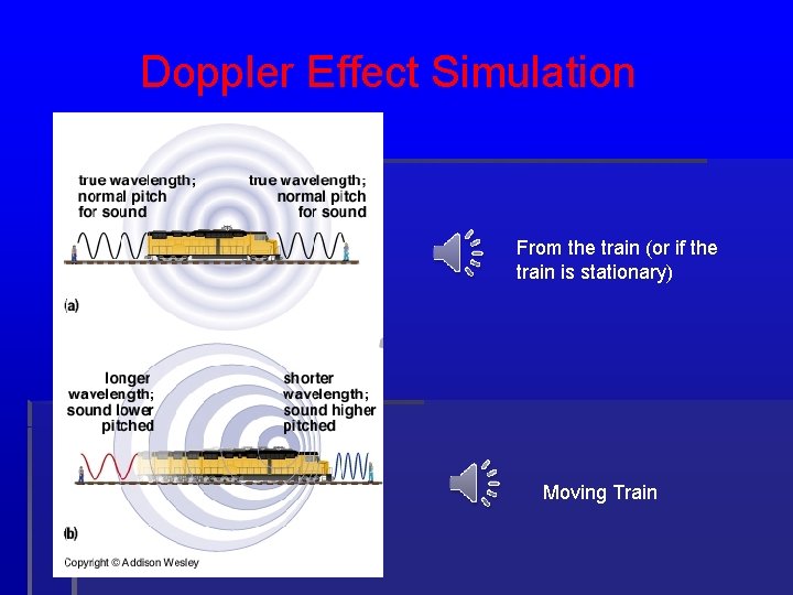 Doppler Effect Simulation From the train (or if the train is stationary) Moving Train