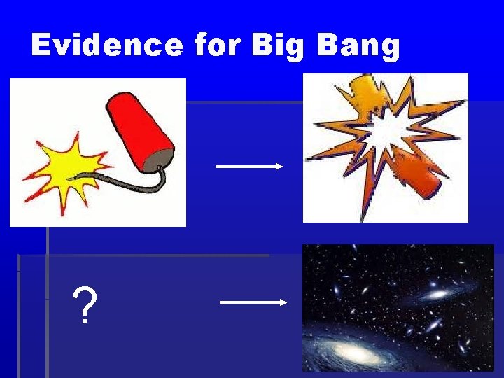 Evidence for Big Bang ? 