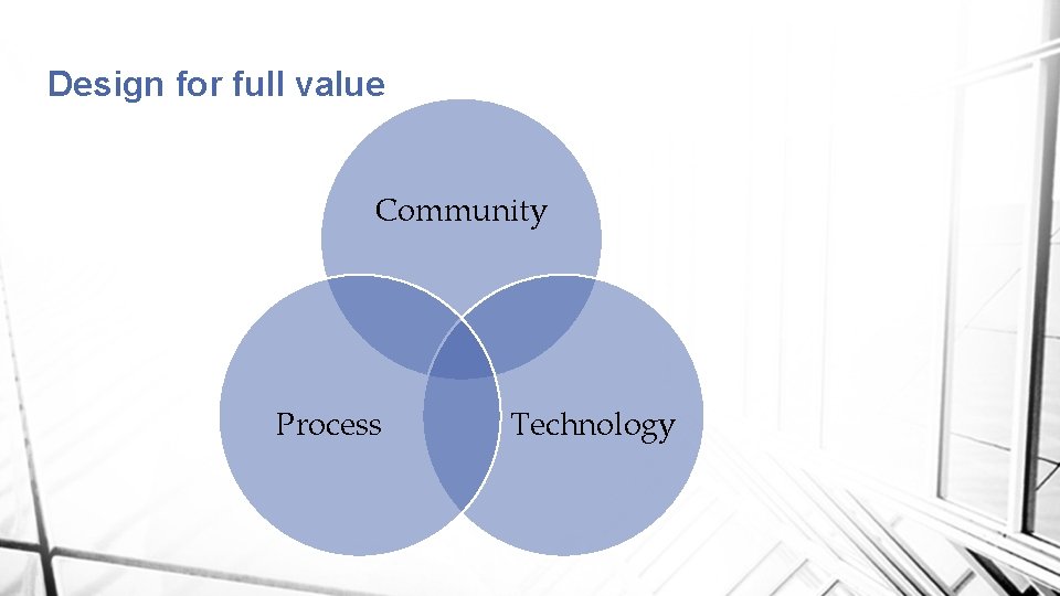 Design for full value Community Process Technology 