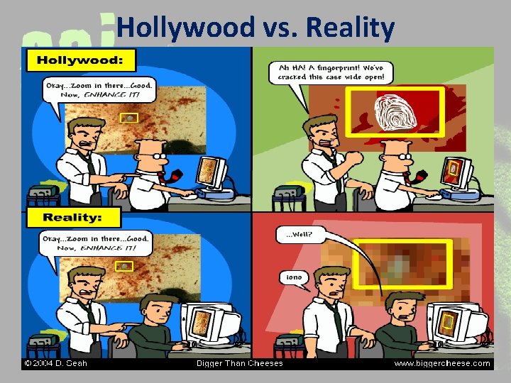 Hollywood vs. Reality 