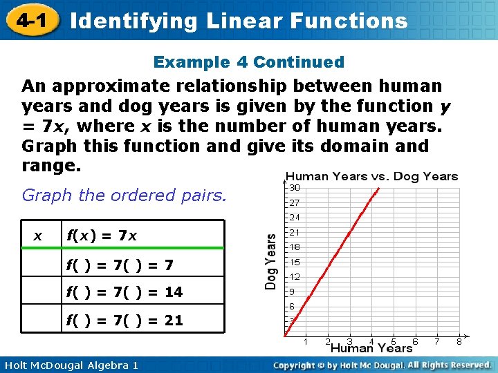 4 -1 Identifying Linear Functions Example 4 Continued An approximate relationship between human years