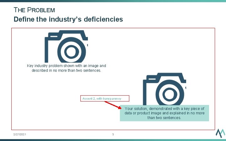 THE PROBLEM Define the industry’s deficiencies Key industry problem shown with an image and