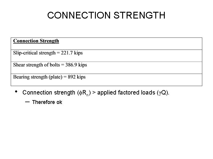 CONNECTION STRENGTH • Connection strength (f. Rn) > applied factored loads (g. Q). –