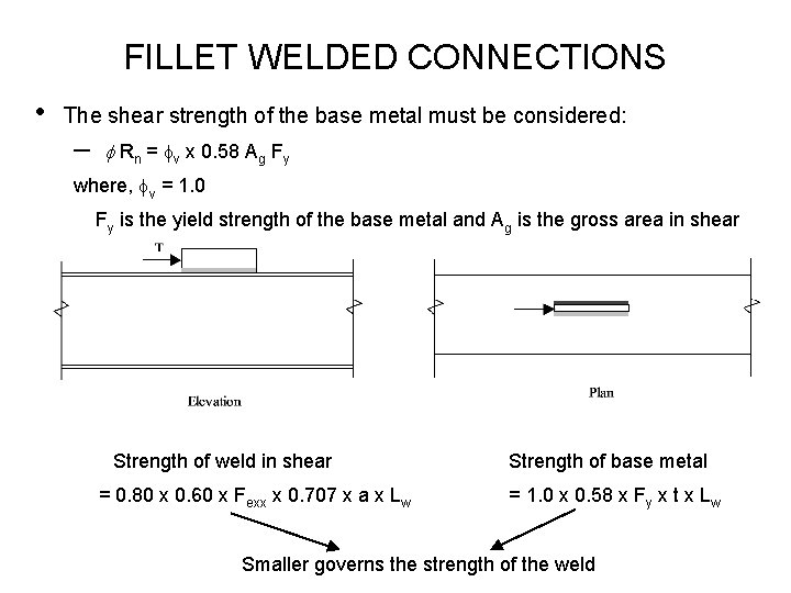 FILLET WELDED CONNECTIONS • The shear strength of the base metal must be considered: