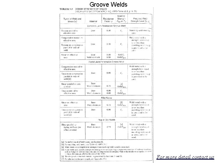Groove Welds For more detail contact us 