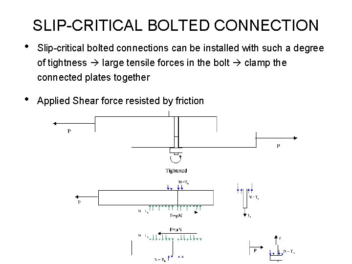 SLIP CRITICAL BOLTED CONNECTION • Slip critical bolted connections can be installed with such