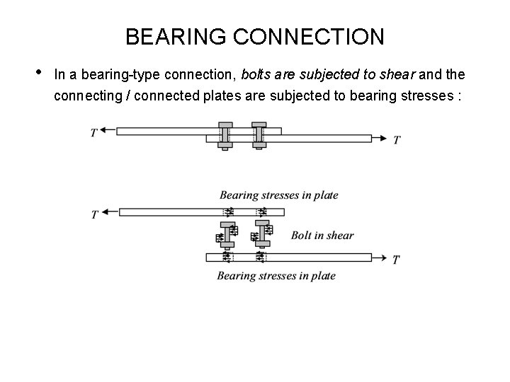 BEARING CONNECTION • In a bearing type connection, bolts are subjected to shear and