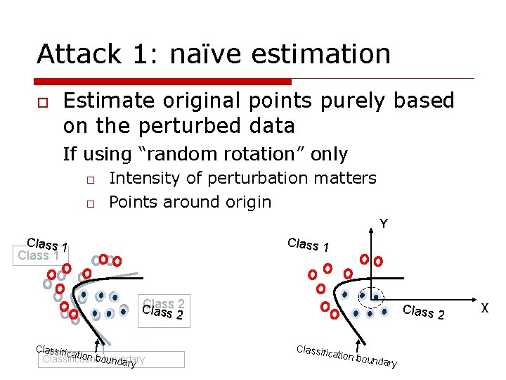 Attack 1: naïve estimation o Estimate original points purely based on the perturbed data