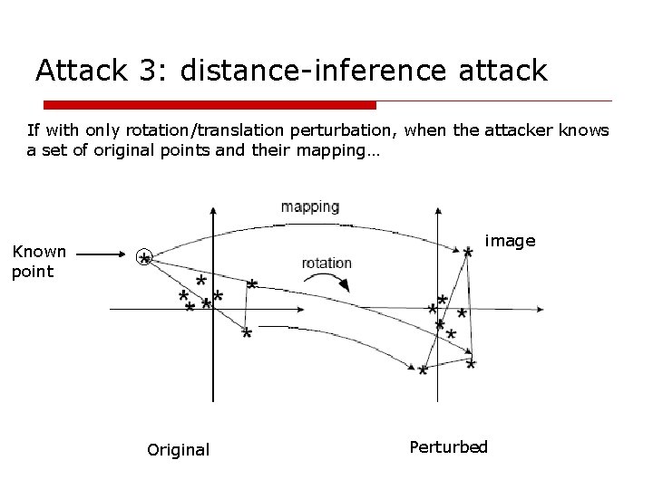 Attack 3: distance-inference attack If with only rotation/translation perturbation, when the attacker knows a