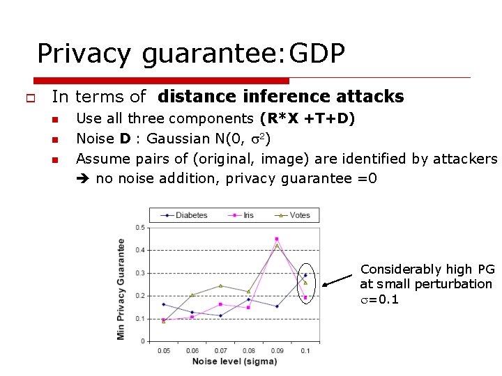 Privacy guarantee: GDP o In terms of distance inference attacks n n n Use
