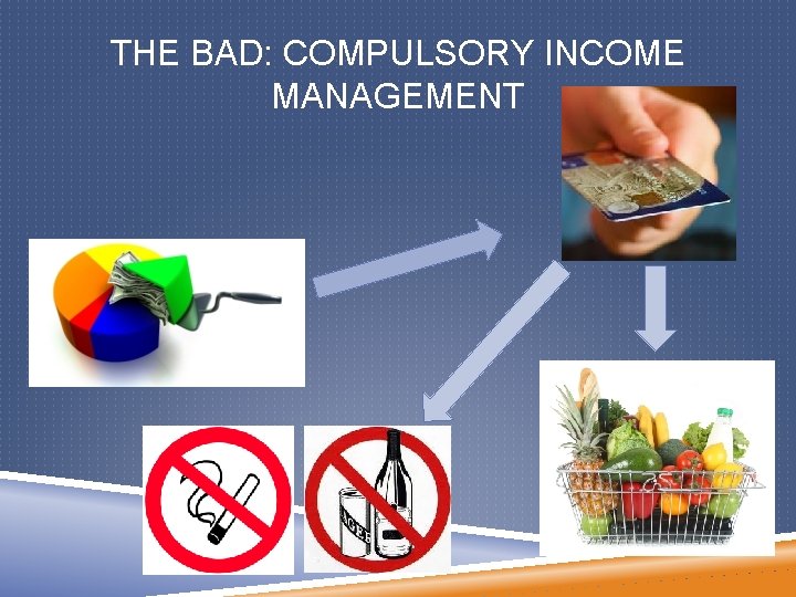 THE BAD: COMPULSORY INCOME MANAGEMENT 