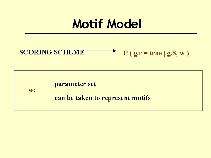 Motif Model SCORING SCHEME w: P ( g. r = true | g. S,