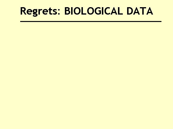 Regrets: BIOLOGICAL DATA 