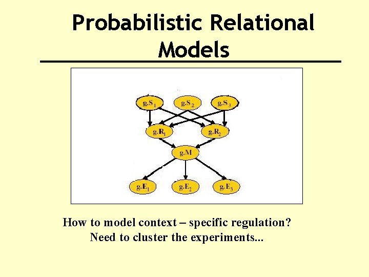 Probabilistic Relational Models How to model context – specific regulation? Need to cluster the