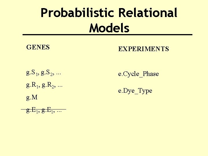 Probabilistic Relational Models GENES EXPERIMENTS g. S 1, g. S 2, . . .