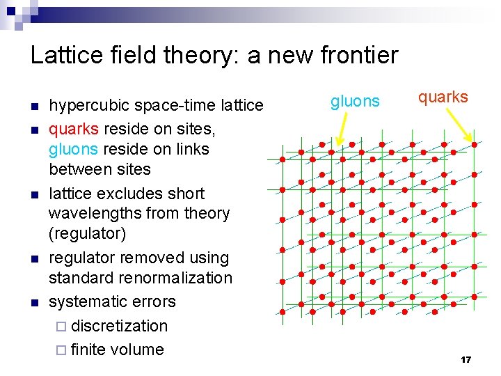 Lattice field theory: a new frontier n n n hypercubic space-time lattice quarks reside