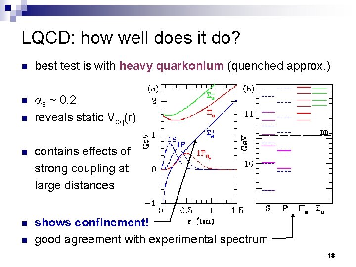 LQCD: how well does it do? n best test is with heavy quarkonium (quenched