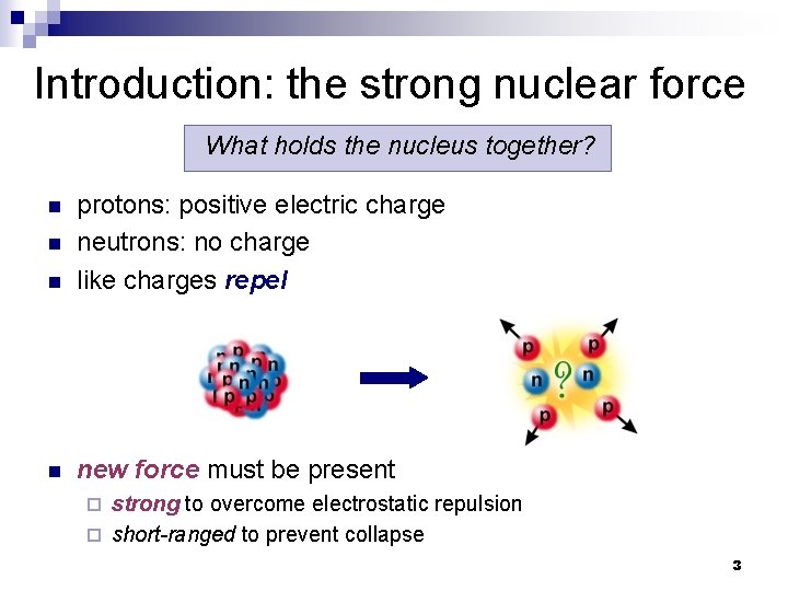 Introduction: the strong nuclear force What holds the nucleus together? n protons: positive electric
