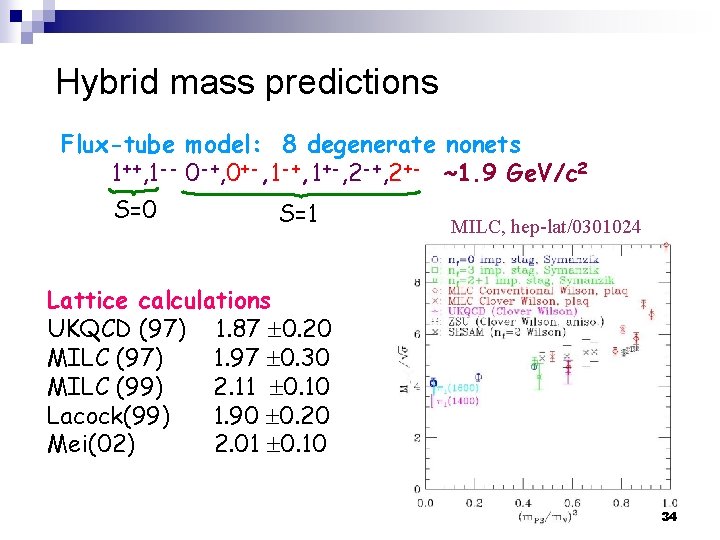 Hybrid mass predictions Flux-tube model: 8 degenerate nonets 1++, 1 -- 0 -+, 0+-,