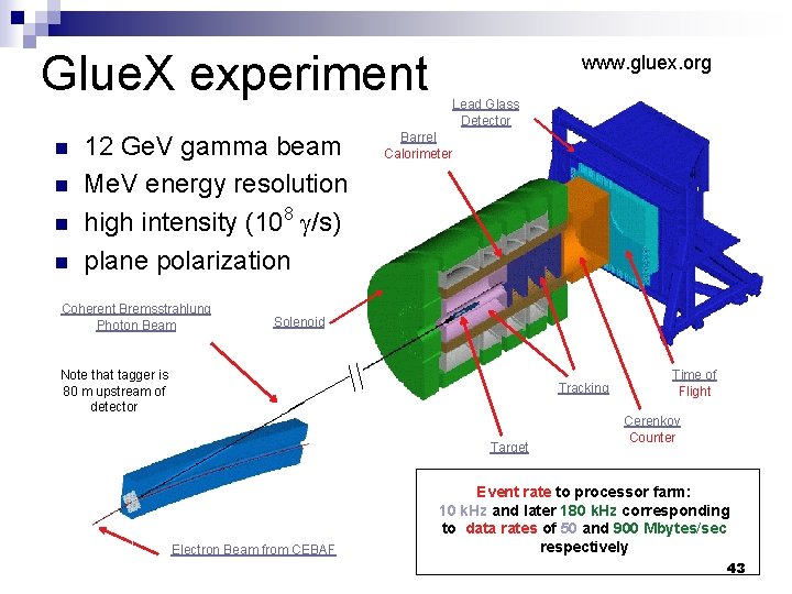 Glue. X experiment n n 12 Ge. V gamma beam Me. V energy resolution