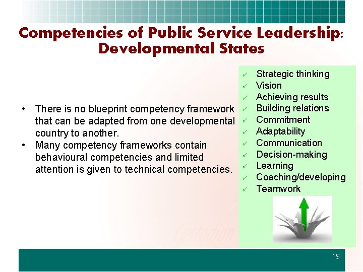 Competencies of Public Service Leadership: Developmental States ü ü ü • There is no