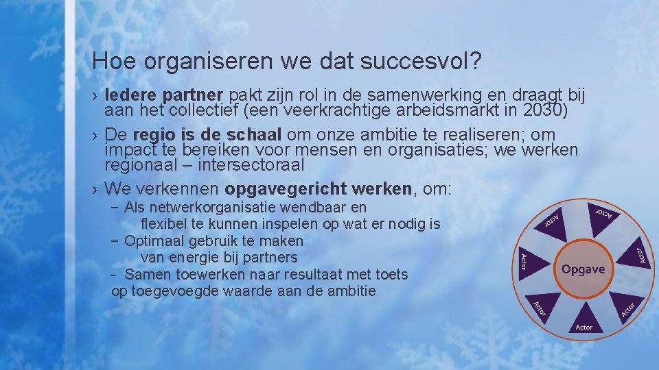 Hoe organiseren we dat succesvol? › Iedere partner pakt zijn rol in de samenwerking