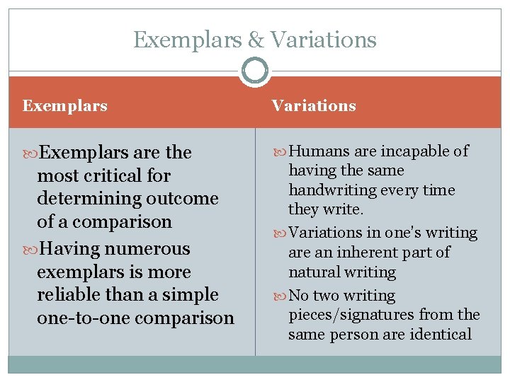 Exemplars & Variations Exemplars Variations Exemplars are the Humans are incapable of most critical