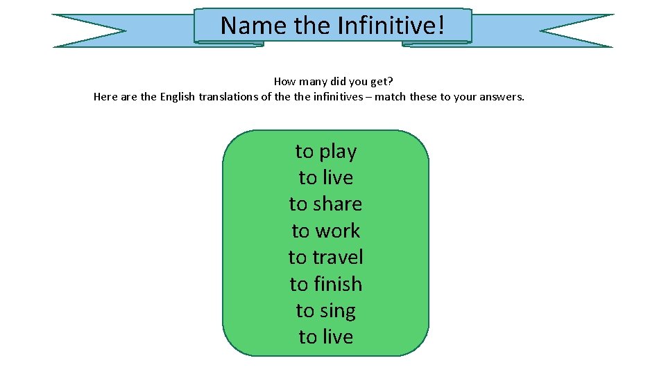Name the Infinitive! How many did you get? Here are the English translations of