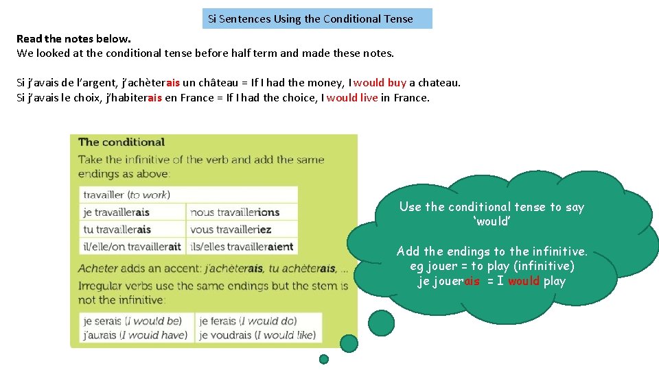 Si Sentences Using the Conditional Tense Read the notes below. We looked at the