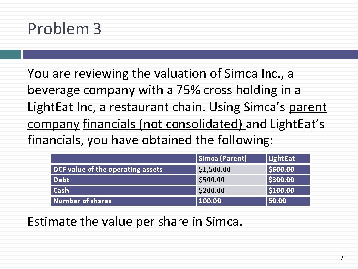 Problem 3 You are reviewing the valuation of Simca Inc. , a beverage company