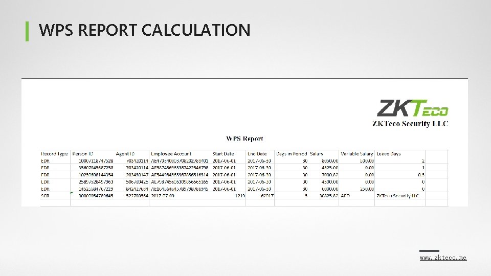 WPS REPORT CALCULATION www. zkteco. me 