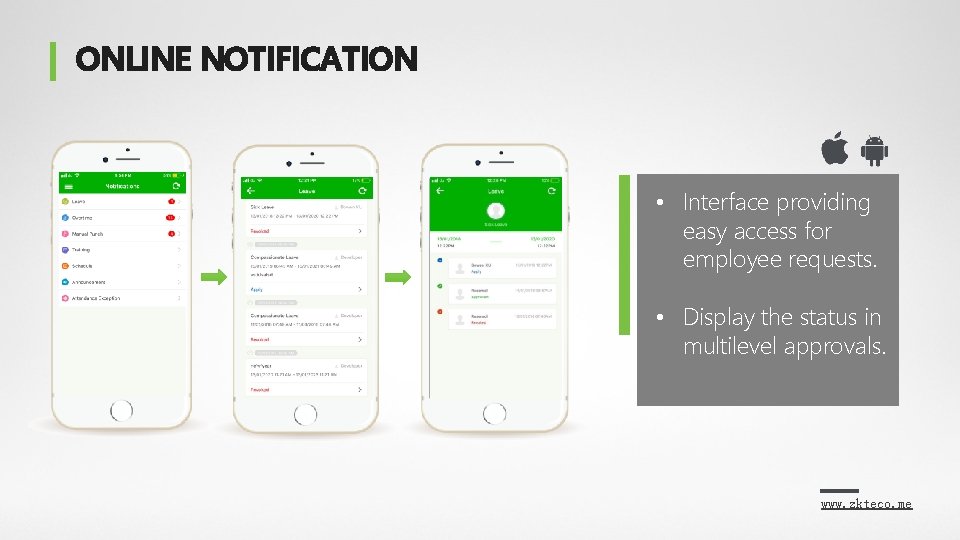 ONLINE NOTIFICATION • Interface providing easy access for employee requests. • Display the status