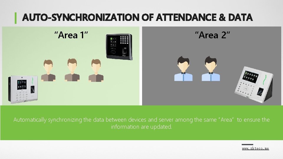 AUTO-SYNCHRONIZATION OF ATTENDANCE & DATA “Area 1” “Area 2” Automatically synchronizing the data between