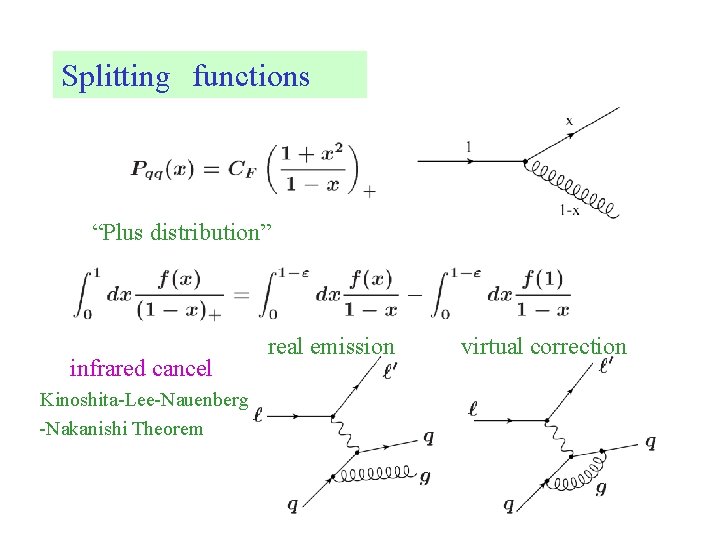 Splitting　functions “Plus distribution” infrared cancel Kinoshita-Lee-Nauenberg -Nakanishi Theorem real emission virtual correction 