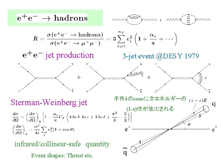 e+e-hadrons jet production Sterman-Weinberg jet infrared/collinear-safe　quantity Event shapes: Thrust etc. 3 -jet event @DESY