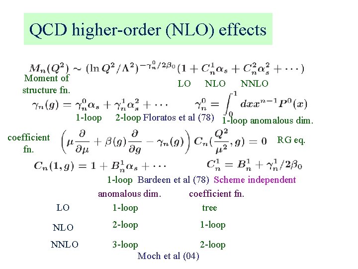 QCD higher-order (NLO) effects Moment of structure fn. LO 1 -loop NLO NNLO 2